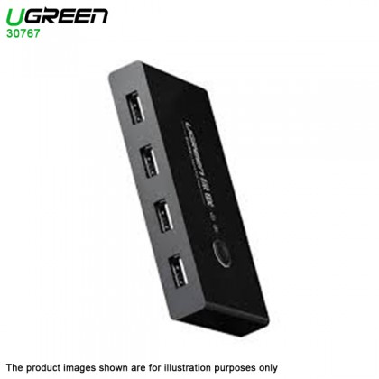 UGREEN 30767 100W 480Mbps USB Switch Selector 2 Computer 4 USB Devices USB2.0 Peripheral Switch Box Hub UGREEN 30767 100W 480Mbps USB Switch Selector 2 Computer 4 USB Devices USB2.0 Peripheral Switch Box Hub